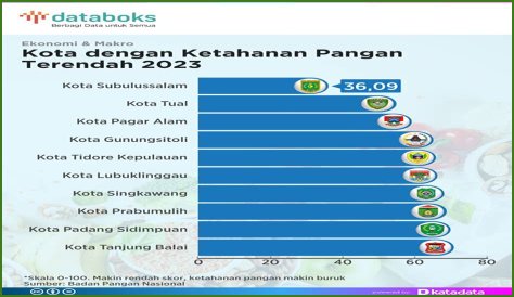 Perjalanan Kesehatan Yvette Venables 2024: Kisah Harapan Dan Ketahanan